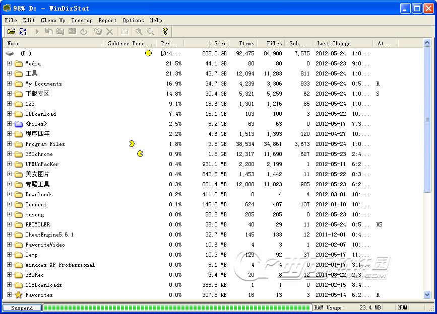 WinDirStat2.0.3 磁盘空间分析工具