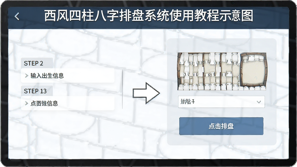 西风四柱八字排盘系统使用教程示意图,展示输入出生信息并点击排盘按钮的流程,界面清晰,步骤明确,风格简约,画质高清,无多余元素