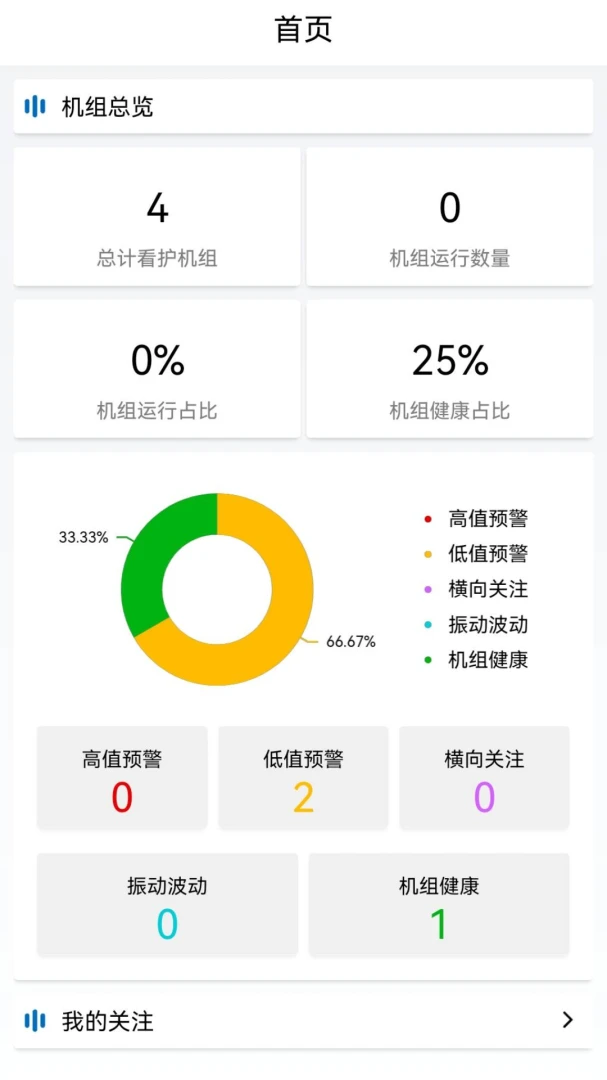 �豸�����������appv1.0.7.5 ��׿��