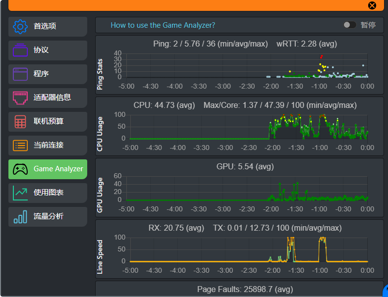 cFosSpeed14.50 网络加速工具