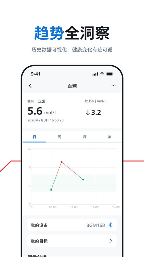 ����������app����v1.01.046 ���°�