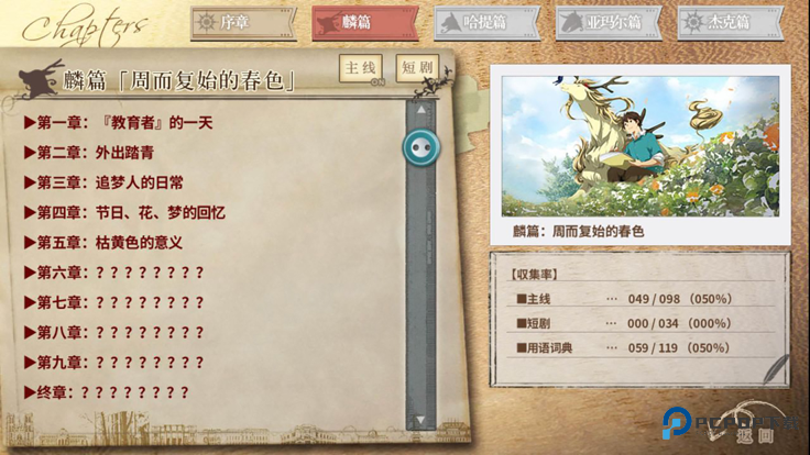 丰裕之角最新版v4.42 免费版