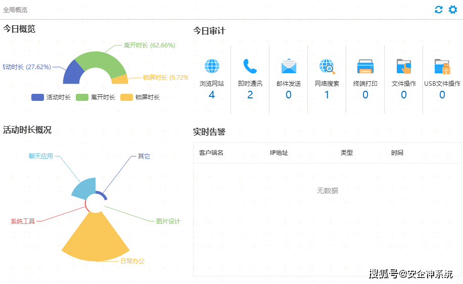 网路岗9代上网监控软件 员工上网行为管理 界面截图