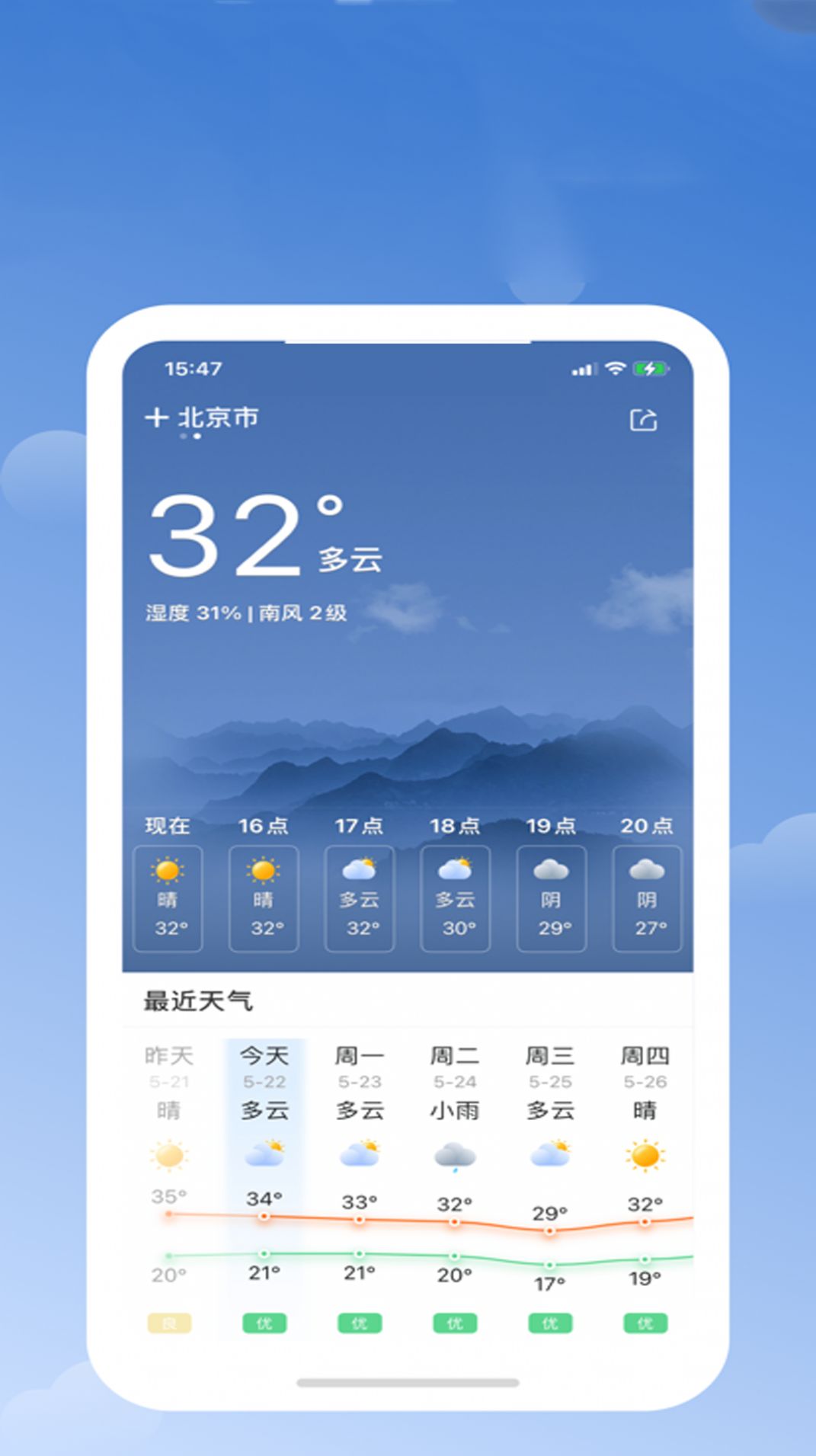 大字日历365天气预报 大字版日历天气查询总览