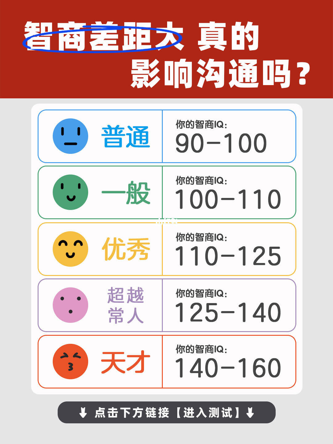 Superme智商测试 在线免费测智力水平
