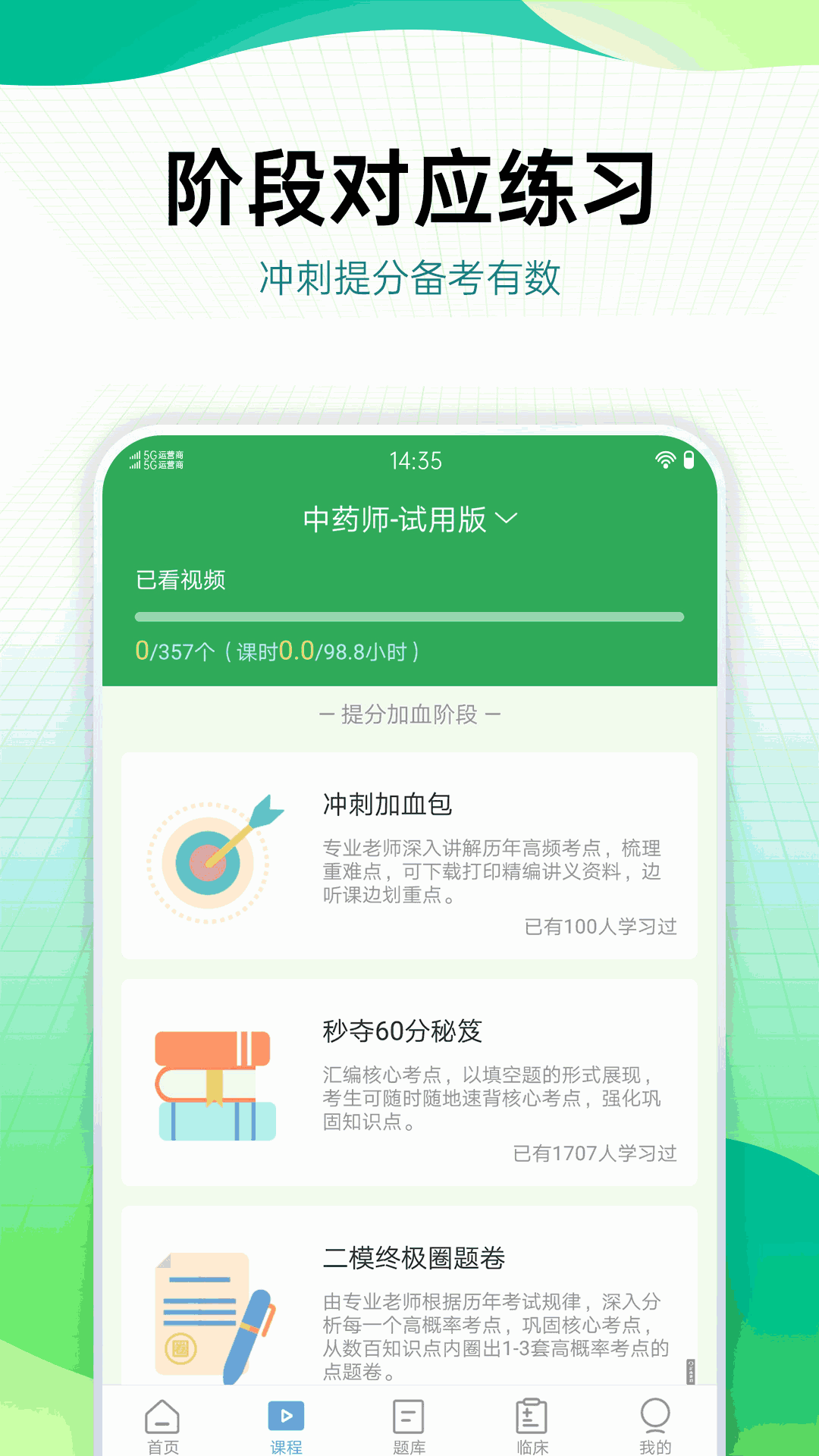 药学职称考试宝典 备考攻略 精选题库 经验分享