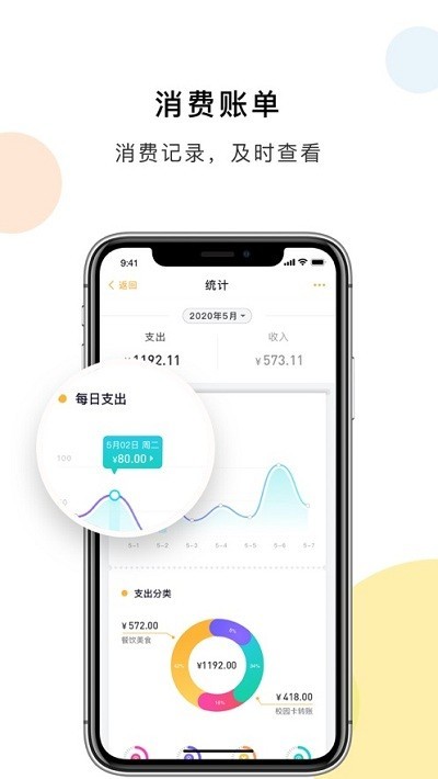 扬大e卡通app 登录激活绑定校园卡