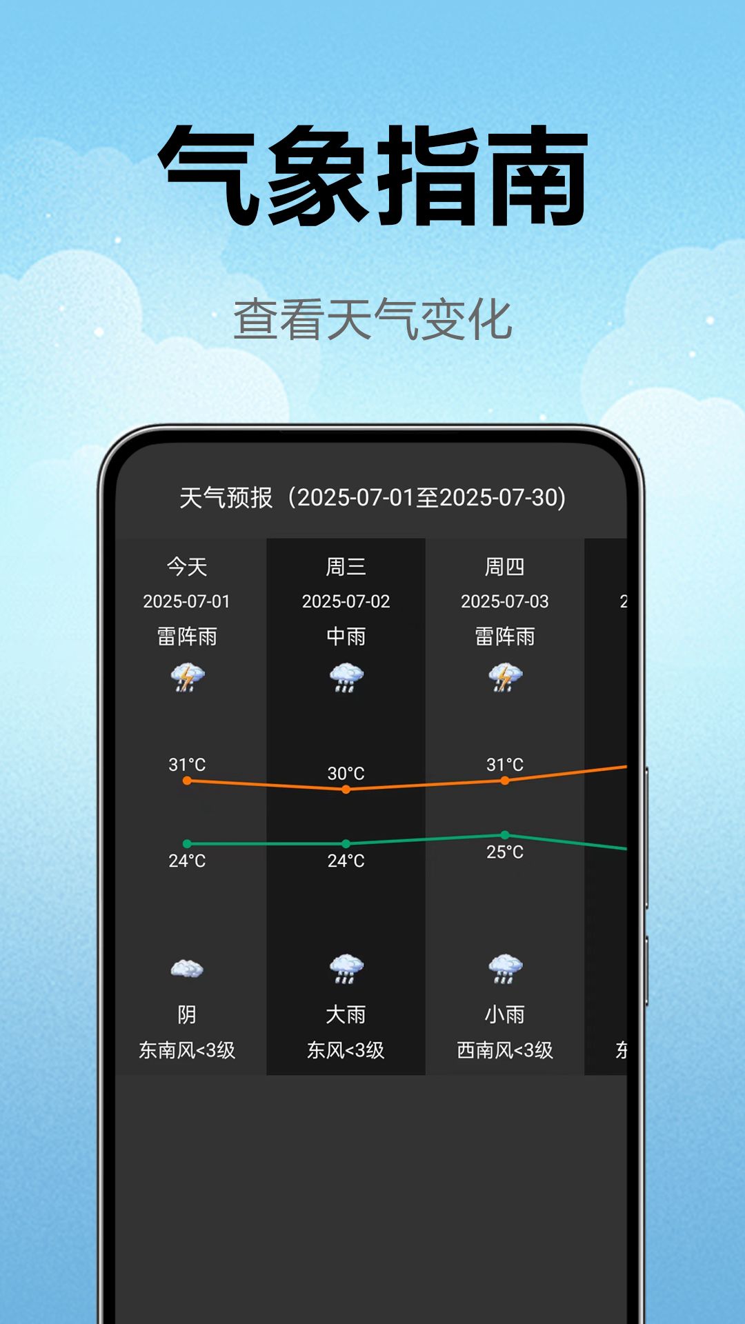 云迹天气报app 天气软件 使用体验