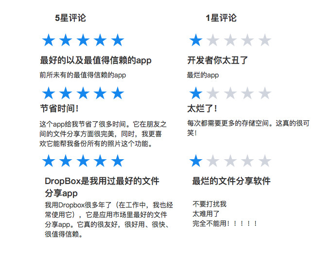 竹岸app使用体验和口碑评价