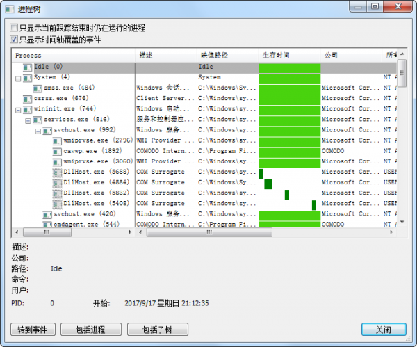 Process Monitor进程监视工具3.70 系统监控利器