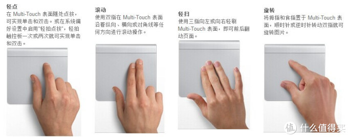 Trackpad++ 安卓版 手势设置界面