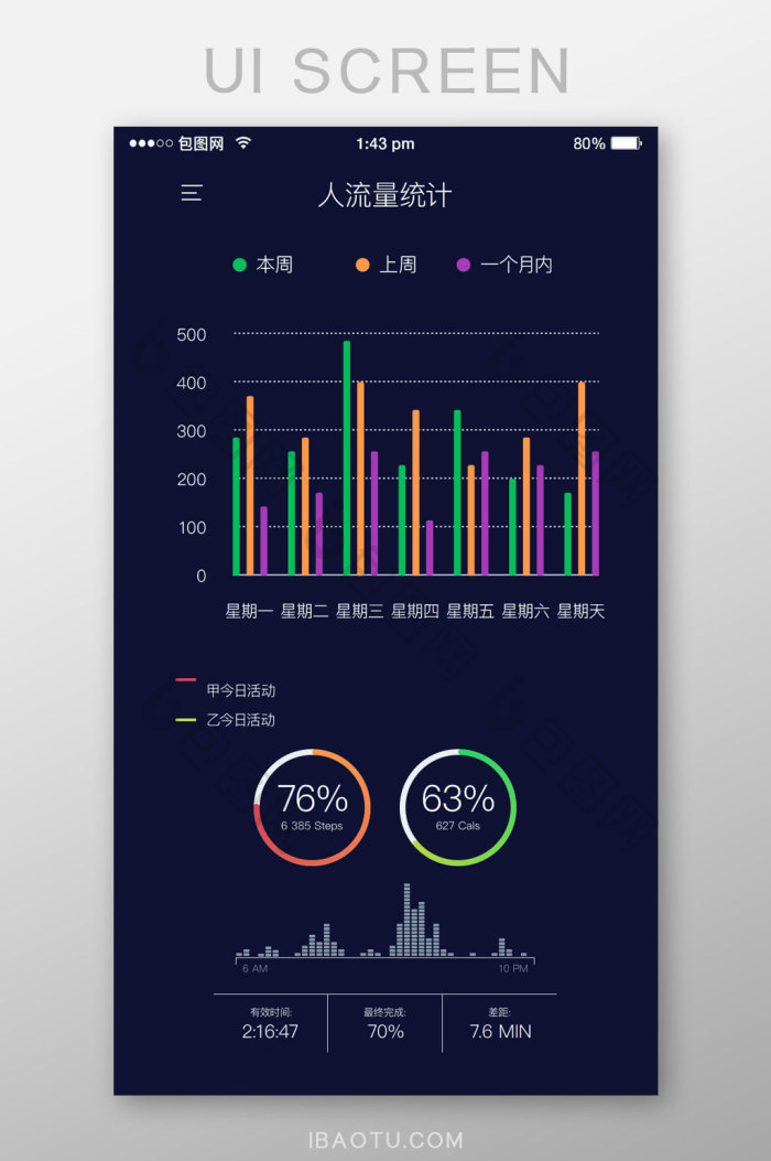 中析工作台app 手机端数据编辑操作演示