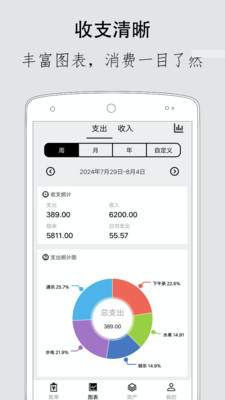 极简记账2020最新版app 安装步骤 应用商店 轻巧好用