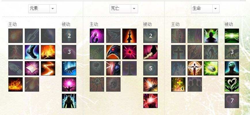 上古世纪 安卓版 职业天赋搭配