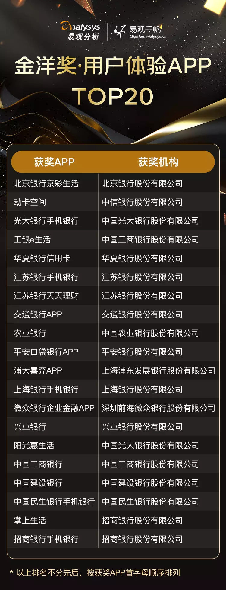 易奢堂app 用户评价 真实体验