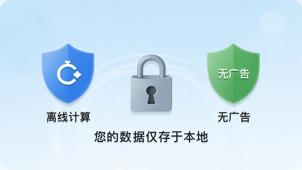 小智多功能计算器隐私安全界面,展示“离线计算”和“无广告”两个盾牌图标,背景为浅蓝色渐变,中央有锁形图案,文字标注“您的数据仅存于本地”,风格简约,画质干净