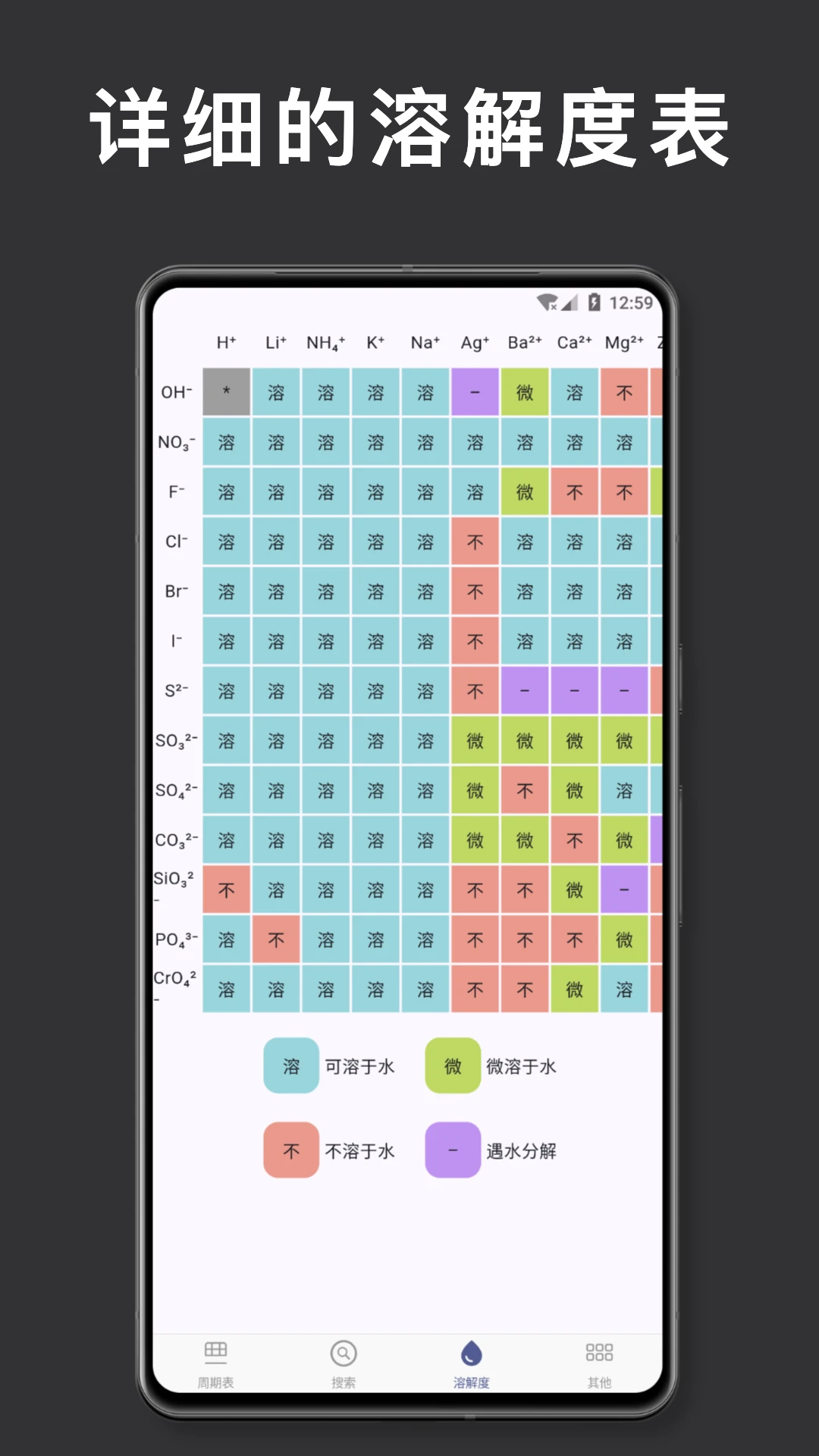 Ԫ�����ڱ�2026��+���廯ѧѧϰ����