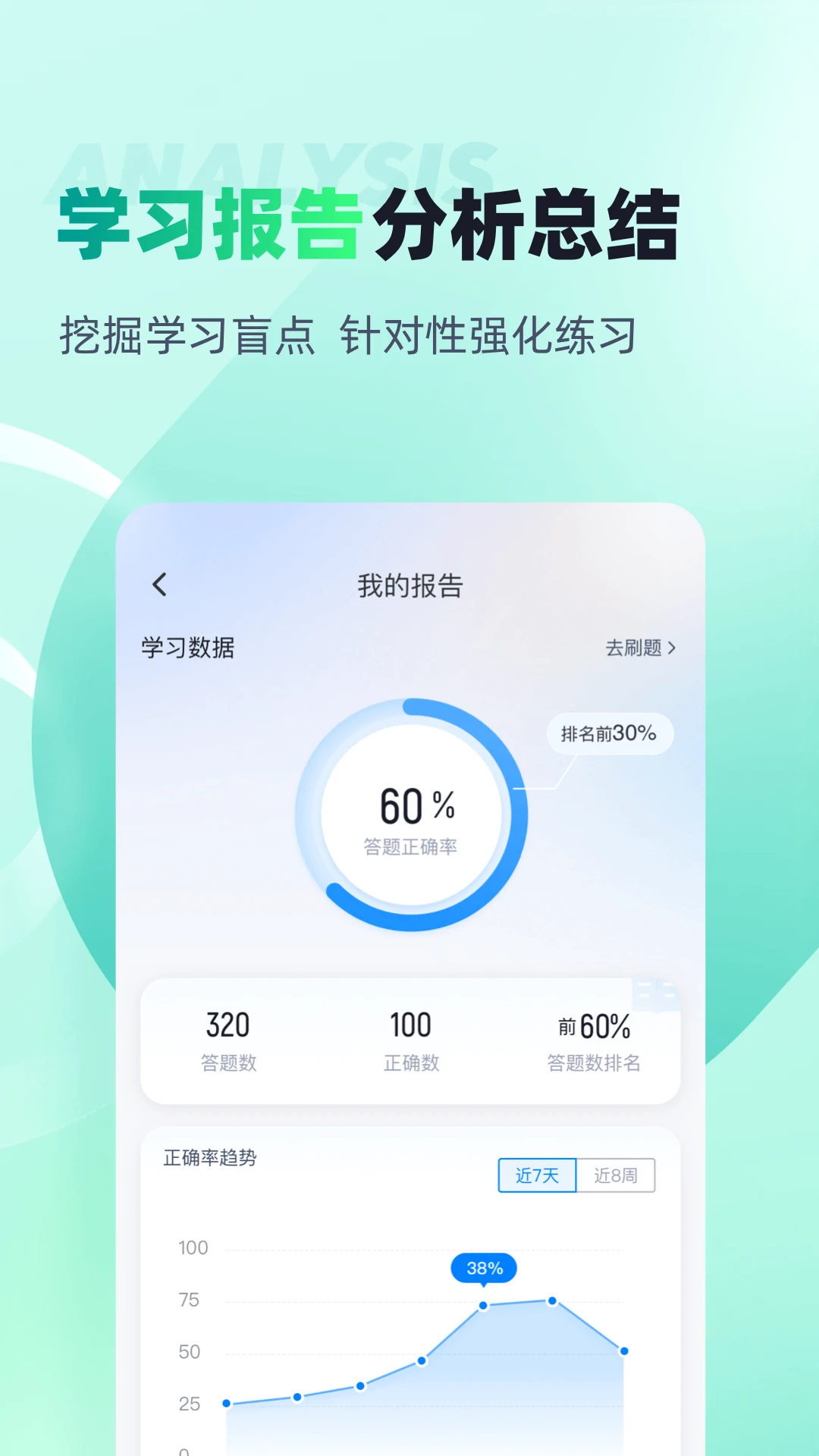 ������յ���ҵ�����appv2.2.1 ��׿��