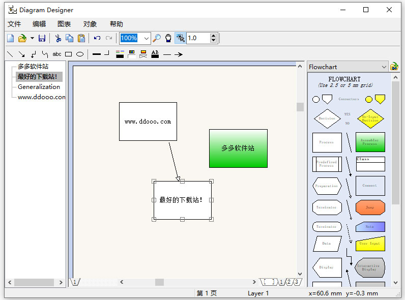 Diagram Designer 安卓版 流程图模板