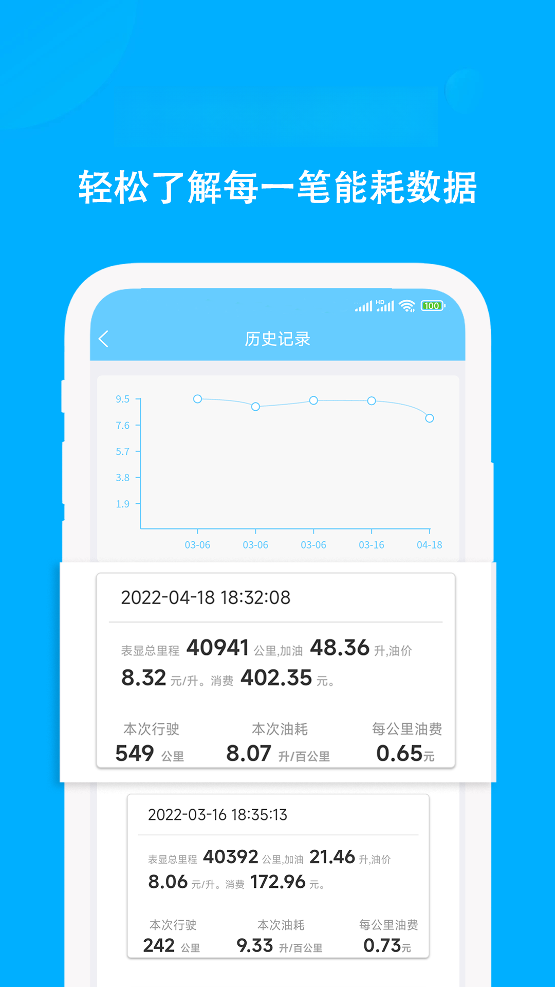 奇智油耗电耗下载v3.5.6 安卓版