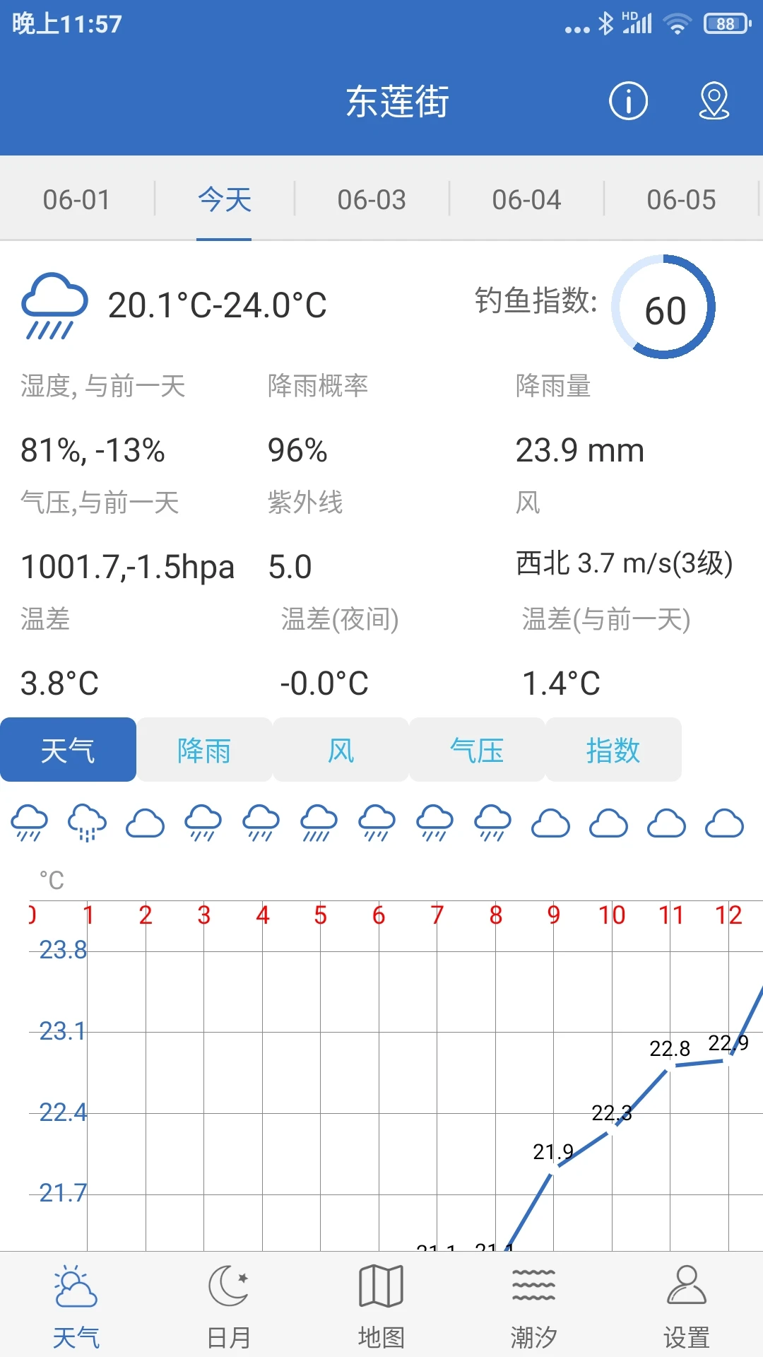 钓鱼天气appv5.7 安卓版