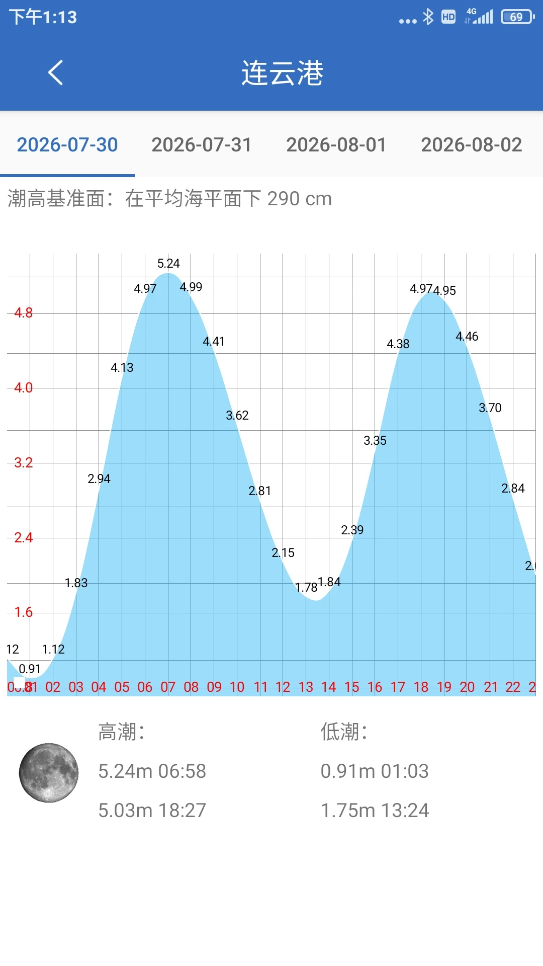 钓鱼天气appv5.7 安卓版