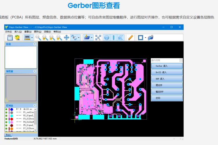 Gerberview 安卓版 图层对比