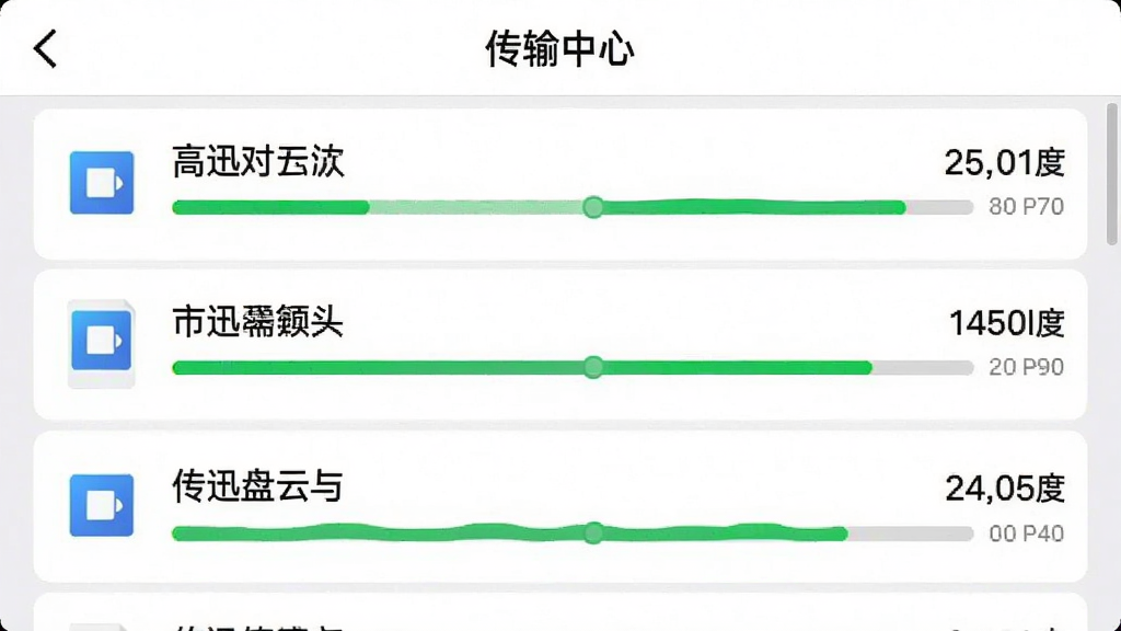 迅迅云盘高速传输功能界面截图,画面显示手机端传输中心列表,包含多个文件上传任务,每个任务右侧有绿色进度条与速度数字,顶部为“传输中心”标题栏,背景为白色与浅灰色搭配,整体风格简洁直观,突出“高速、实时、可控”的特点,画质干净,无多余元素