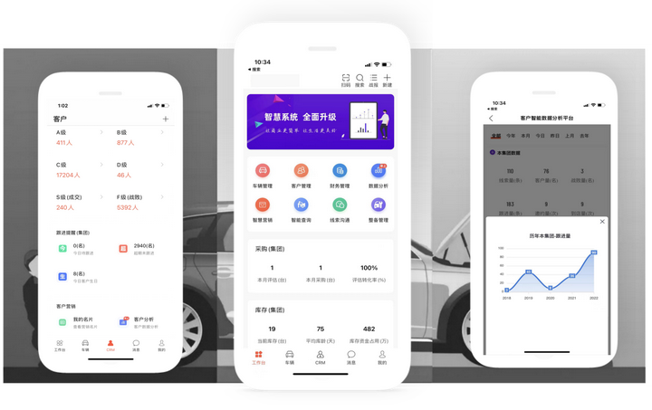 智慧二手车 安卓版 拍卖管理系统界面