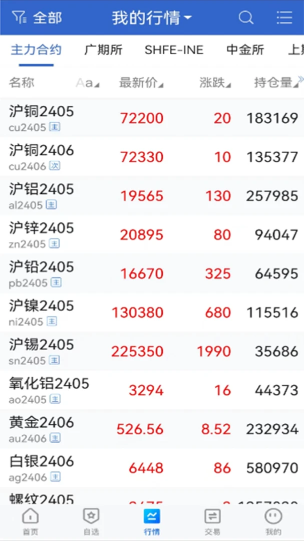 ����д��ڻ�APP�ٷ�����v5.7.0 ��׿��