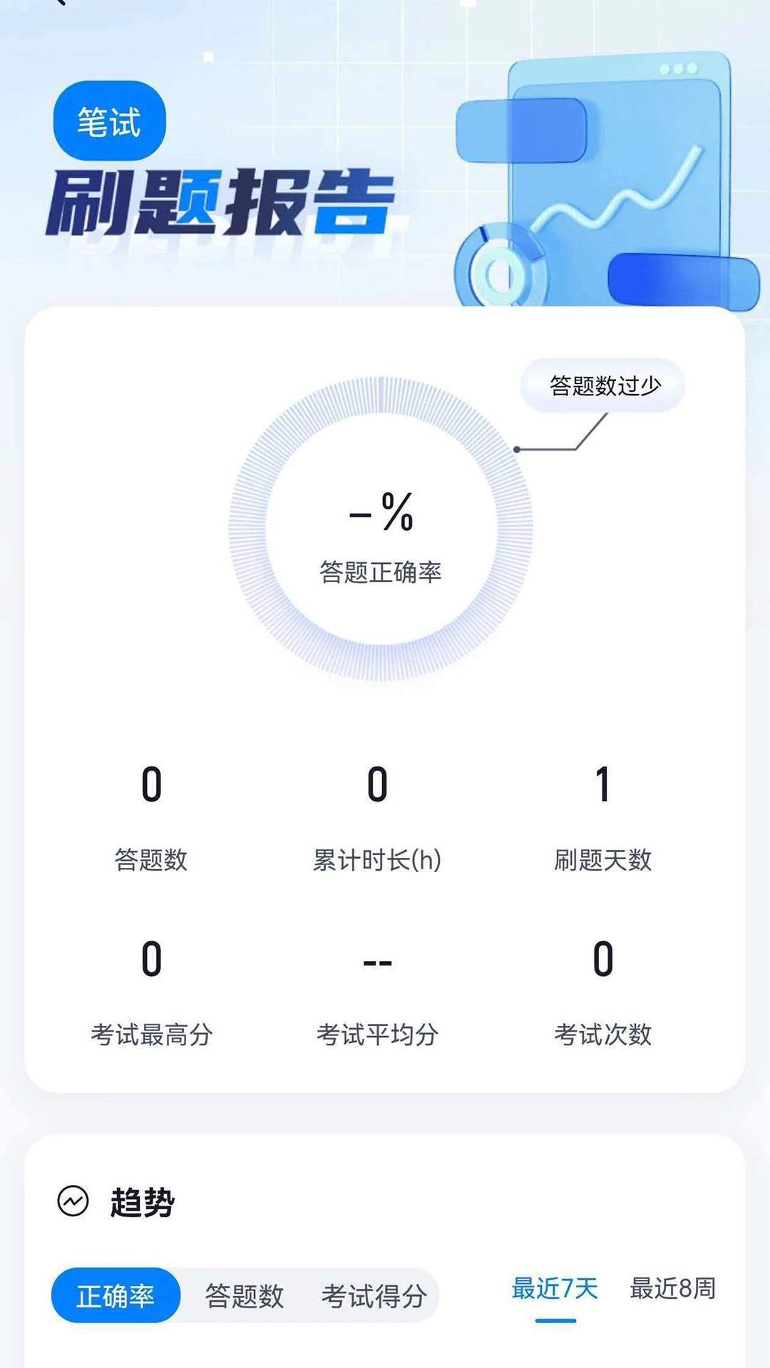 ѧλӢ�￼�Գ����appv2.2.0 ��׿��