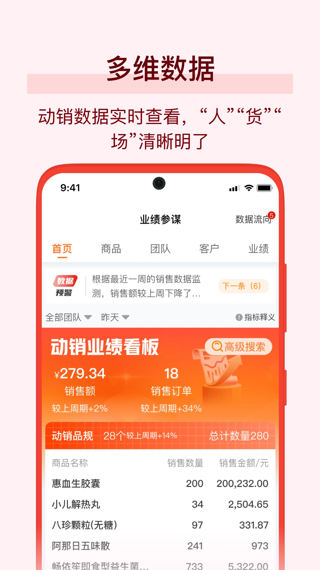 ��ҩͨapp�ٷ�����v8.9.5 ��׿��