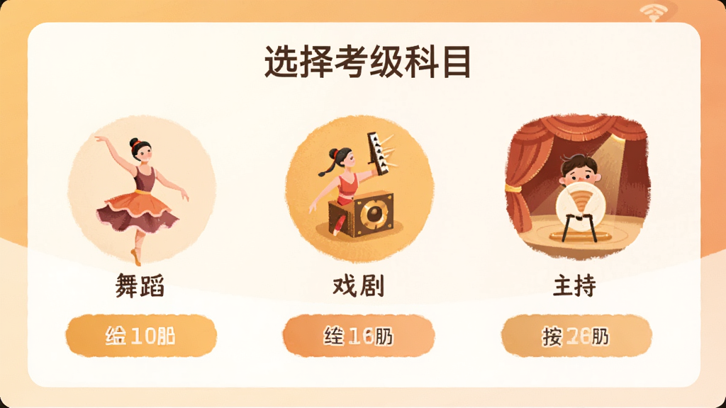 上戏艺术考级APP的报名页面预览图,页面上方显示“选择考级科目”,下方排列着舞蹈、戏剧、主持等科目图标,每个图标下方有对应的级别选项,整体布局简洁清晰,采用暖色调背景,扁平化插画风格,画质细腻,无多余装饰