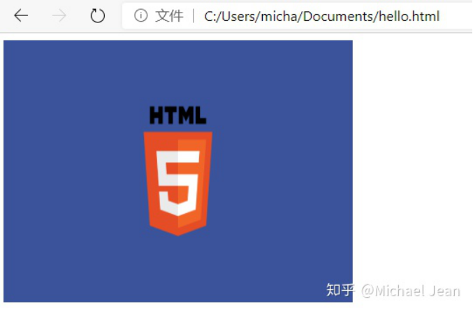 ImageHTML ��׿�� ʹ�ý̳�