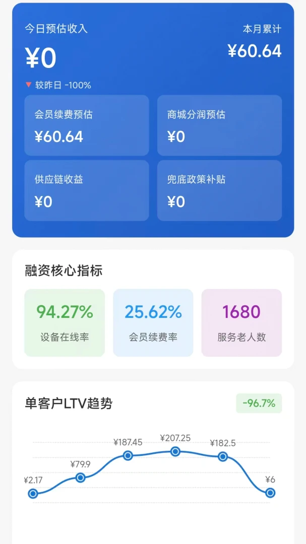 �ǿ��ϻ��˶�appv1.0.22 ��׿��