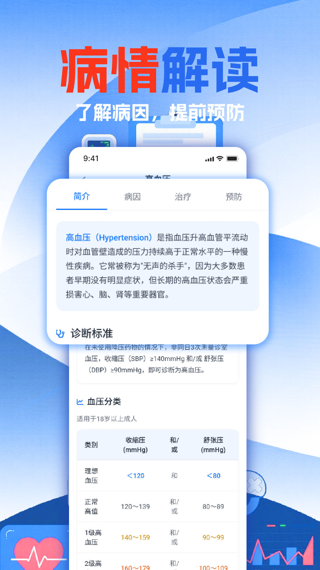 ��챨����ѷ���appv1.15 ��׿��