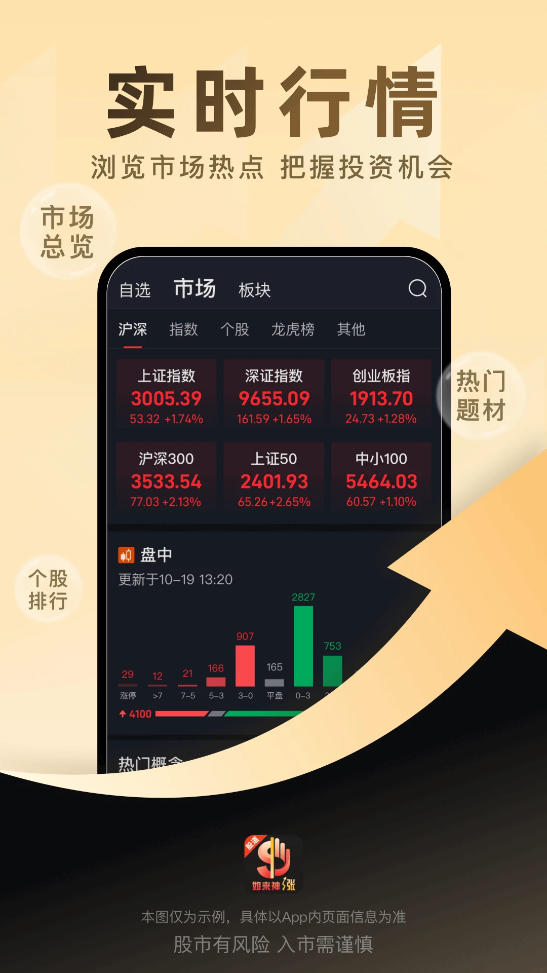 股道如来神涨appv1.1.69 安卓版