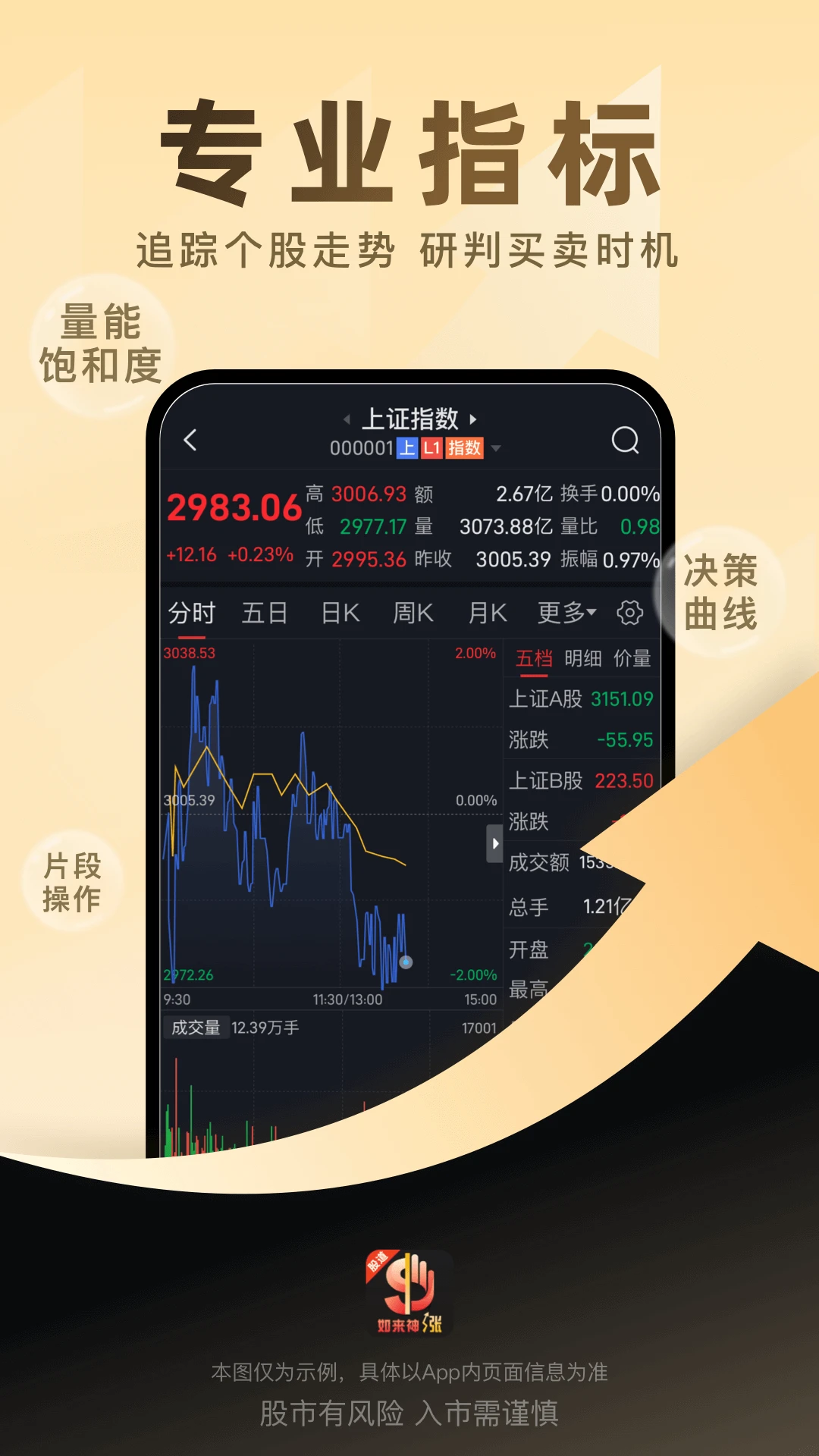 股道如来神涨appv1.1.69 安卓版