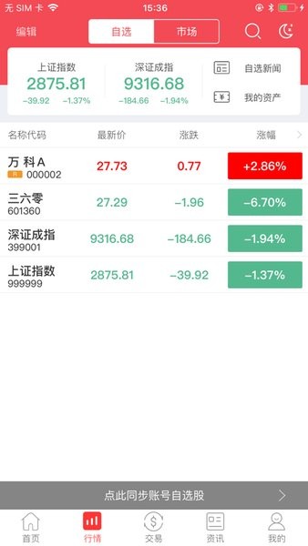 大通证券智信通app行情功能页面展示