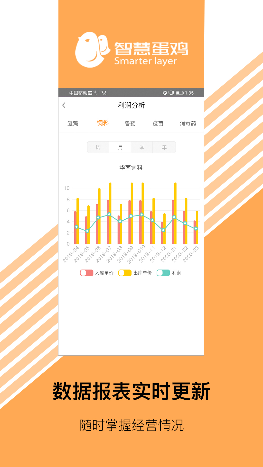 �ǻ۳���appv2.6.8 ��׿��
