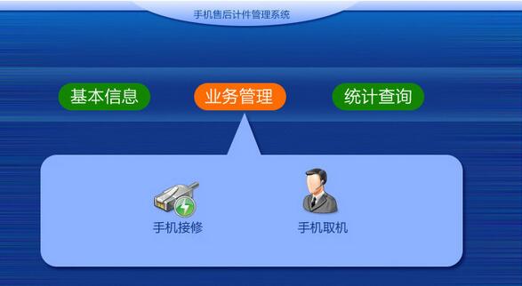 宏达手机维修管理系统 安卓版 界面截图