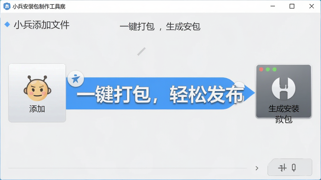 小兵安装包制作工具软件界面的操作流程图预览,展示从添加文件到生成安装包的完整步骤,界面以浅灰色为主,步骤指示条清晰醒目,配有文字“一键打包,轻松发布”,画质细腻,构图整洁