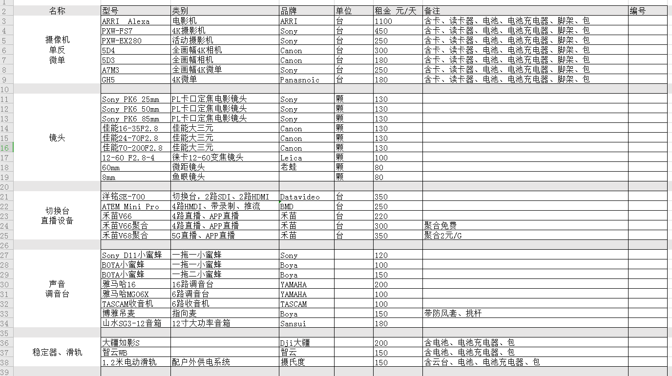 影光租赁价格表详细分类