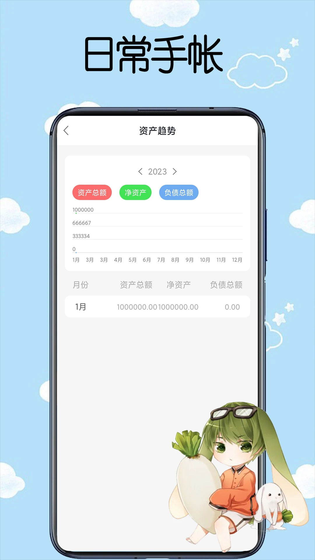 �ճ�����appv2.4 ��׿��