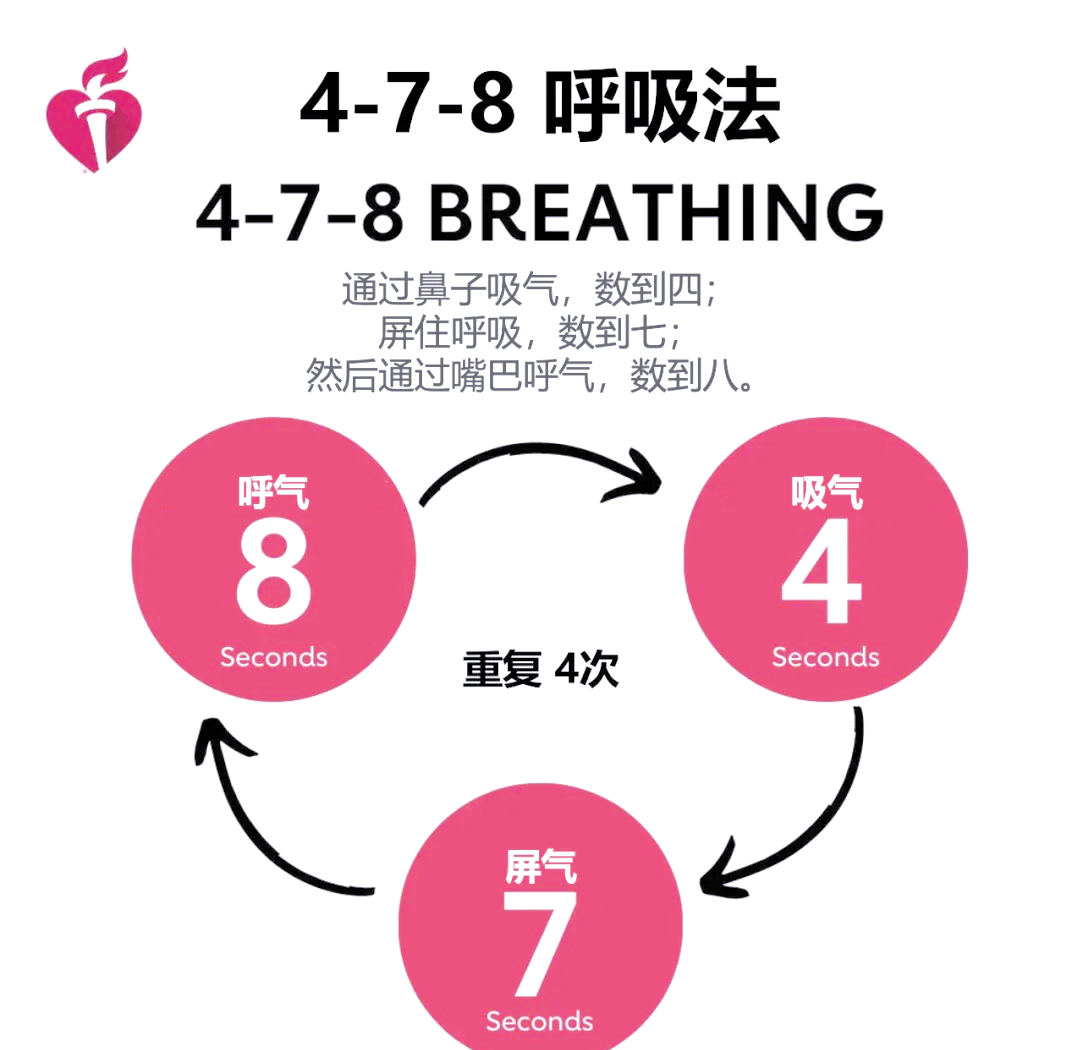 减压达人 教你4-7-8呼吸法快速放松身体