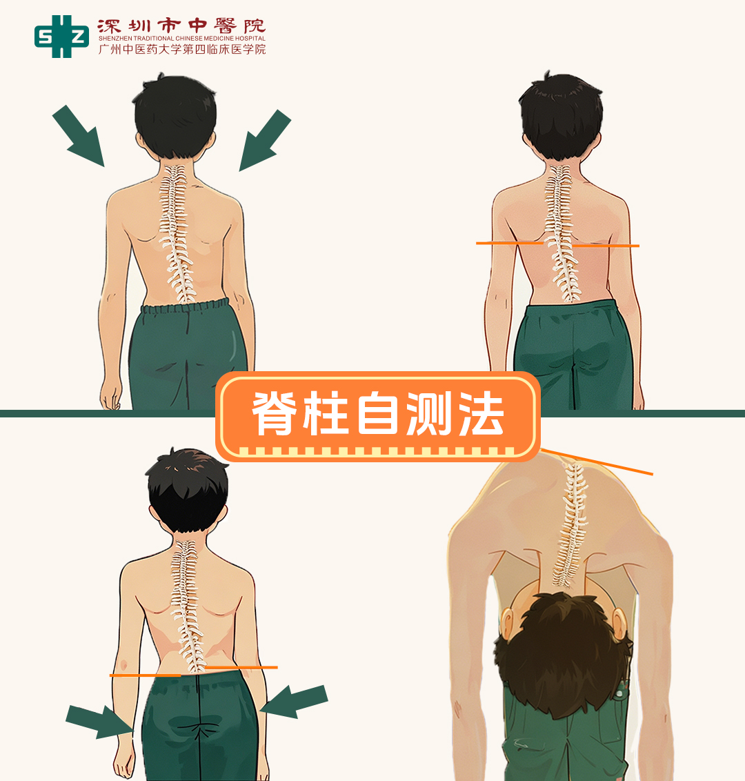 ���������Բ⿿ǽվ���������鷽��