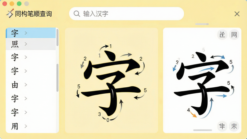 主体:汉字同构笔顺查询软件界面展示,界面中央一个大大的“字”字,周围有笔画顺序数字标注,背景为浅黄色,布局:上下结构,上方为搜索栏,下方为笔画演示区域,排版:左侧为汉字列表,右侧为动态笔顺动画,风格:扁平化清新风格,细节:搜索框有“输入汉字”提示文字,画质:高清,干净,无多余元素