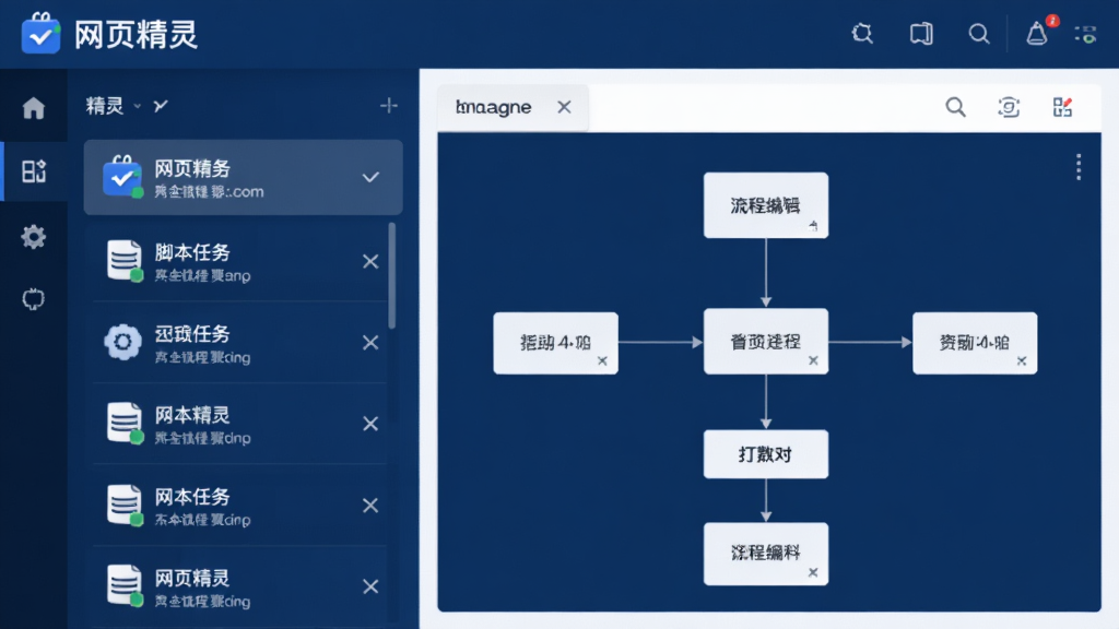 网页精灵主界面展示,左侧为脚本任务列表,右侧为流程编辑区,整体采用深蓝与白色搭配的商务风格,界面整洁,图标清晰,突出“网页精灵”品牌字样,画质干净,无多余元素。