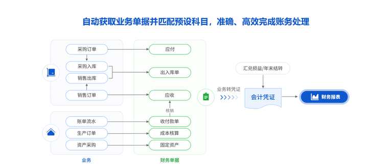吉客赢 提现经验 收益结算