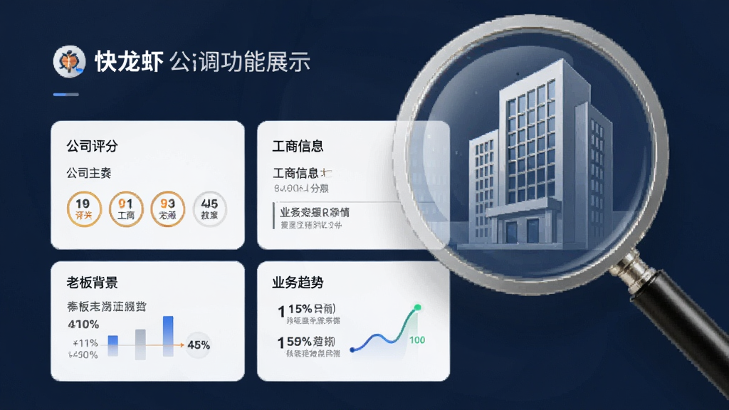 快龙虾公司背调功能展示,主体为一家公司的详情页,包含公司评分、工商信息、老板背景、业务趋势等模块,背景为放大镜和公司大楼图标,风格专业商务,画质高清,干净无多余元素
